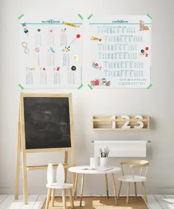 Les affiches pédagogiques et décoratives Conjugaison et Multiplication décorent une chambre d'enfant, et se marient parfaitement à un univers déco scandinave.