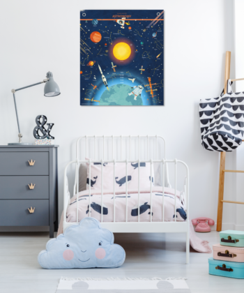 La planche "Astronomie" et son foisonnement d'étoiles, de fusées et satellites en tout genre, donne du style à une chambre d'enfant aux couleurs sobres.