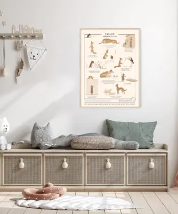 Planche illustrée des Fables de Jean de La Fontaine, dans un univers d'enfant, elle se marie à merveille avec la décoration contemporaine et les couleurs douces et sobres de la chambre.
