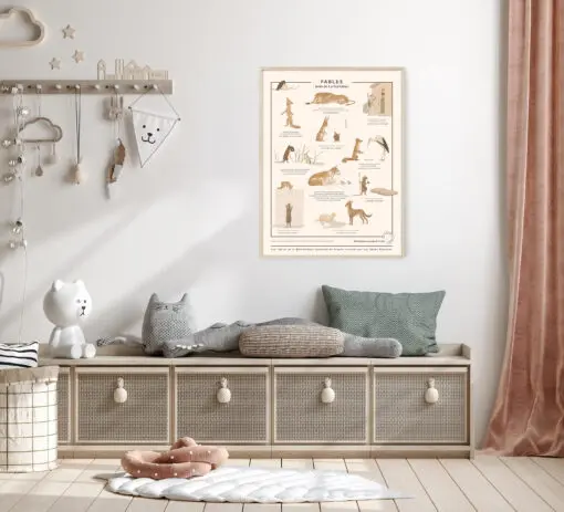 Planche illustrée des Fables de Jean de La Fontaine, dans un univers d'enfant, elle se marie à merveille avec la décoration contemporaine et les couleurs douces et sobres de la chambre.