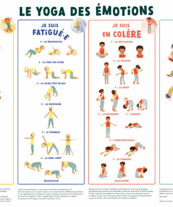 affiche yoga des émotions avec positions de yoga pour les enfants