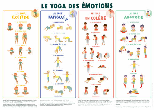 affiche yoga des émotions avec positions de yoga pour les enfants