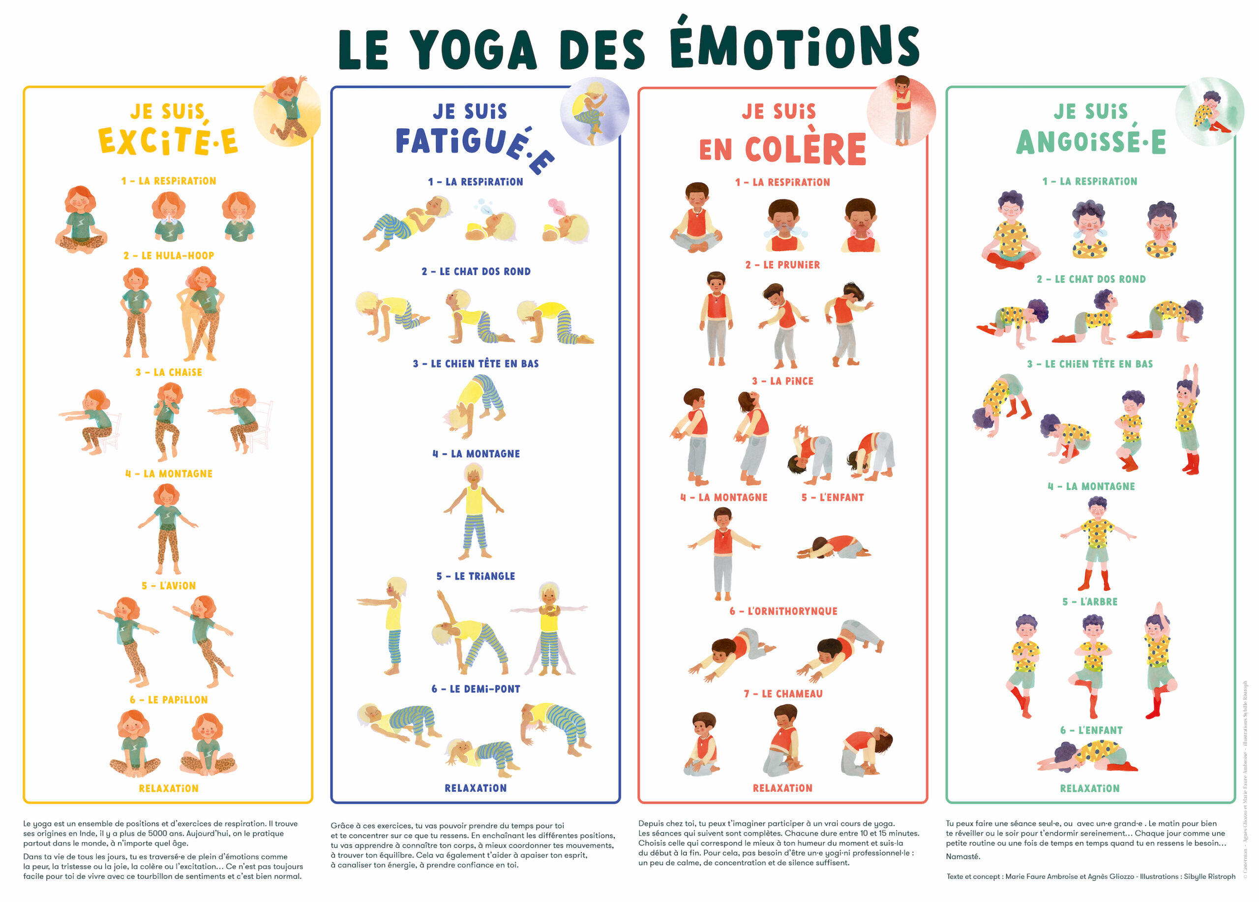 Le Yoga des émotions, l'affiche - Les Jolies Planches
